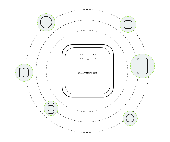 Add Peripherals Enrollment Method