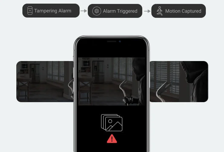 home security smart hub can add a PIRCAM for picture review
