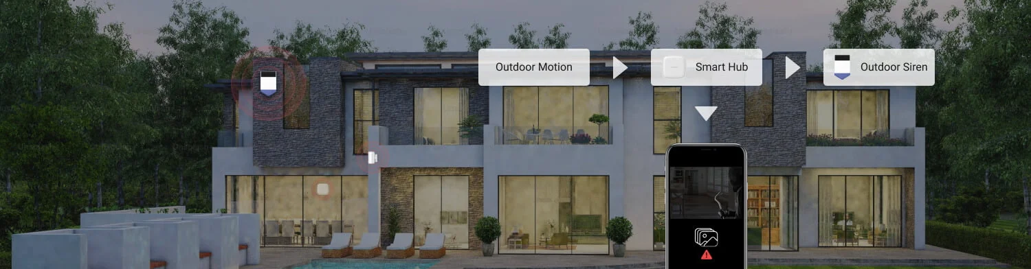 proteger el patio perimetral