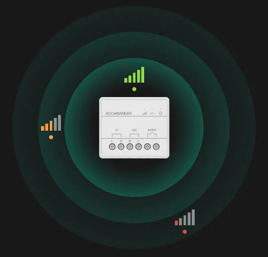Descubra los indicadores de intensidad de la señal. Interruptor de pared.