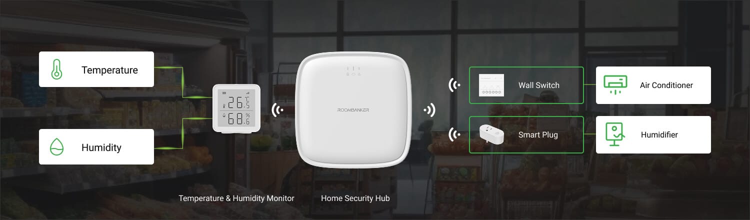 monitor environmental parameters automatically adjust temperature humidity new