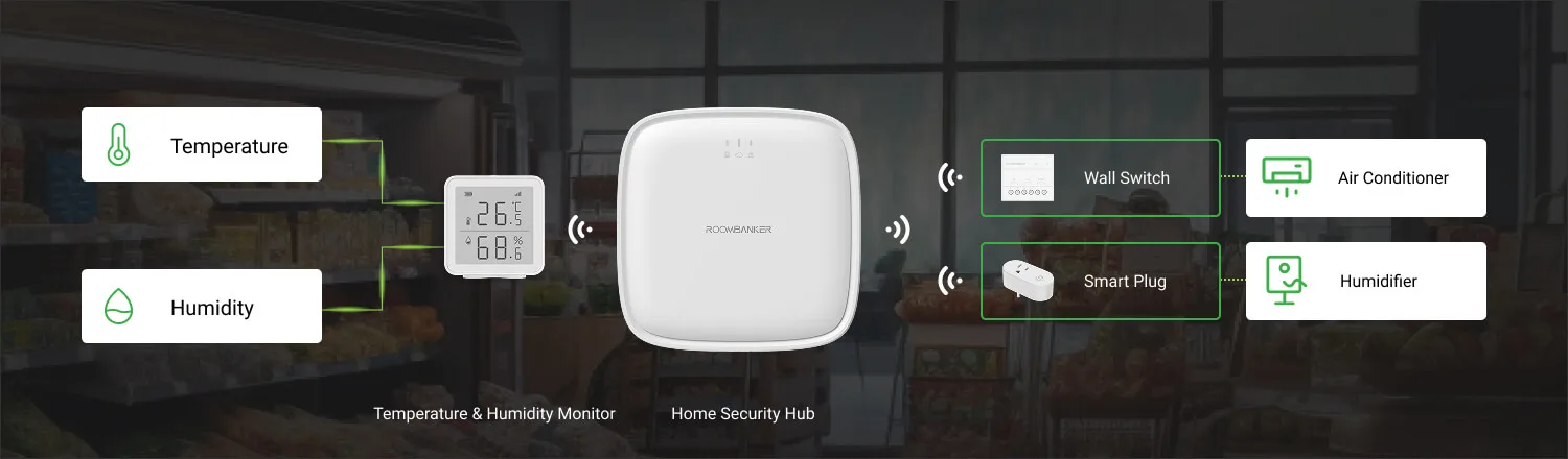 monitorear los parámetros ambientales ajustar automáticamente la temperatura humedad nuevo