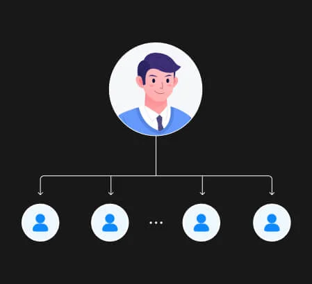 Gestión multiusuario hasta 69 cuentas.