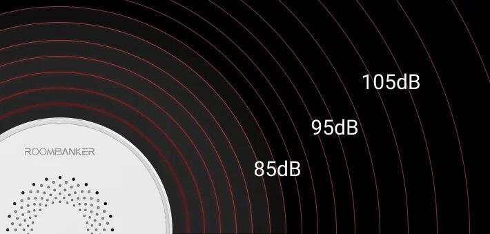 حجم التنبيه الشخصي: 95 ديسيبل، 95 ديسيبل، 105 ديسيبل