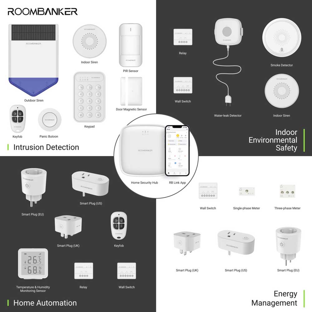 roombanker home security system