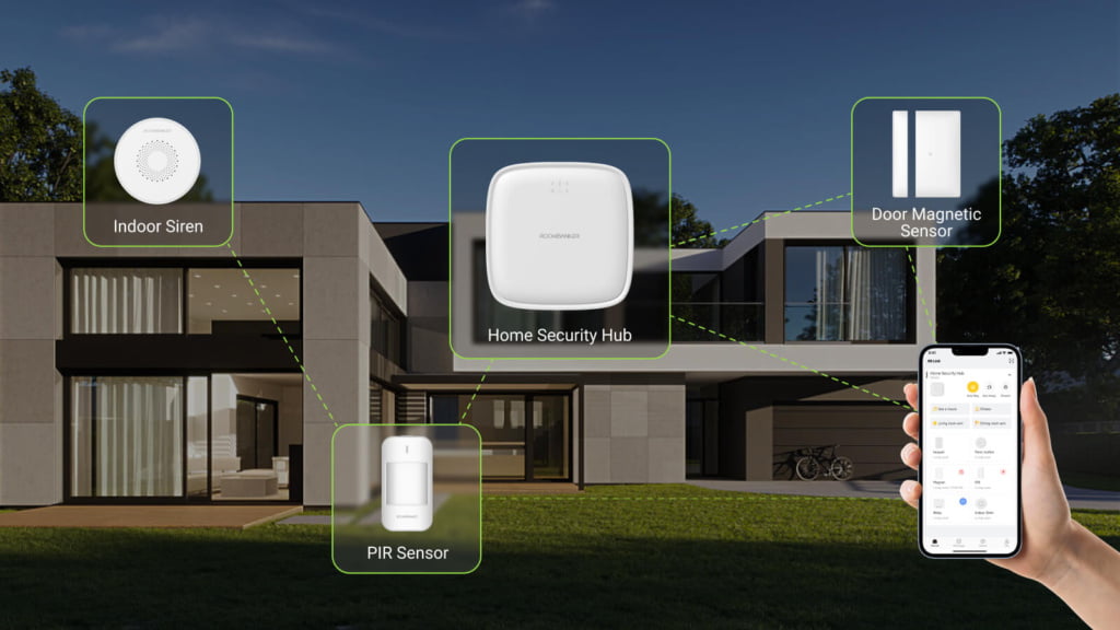 types of burglar alarm system