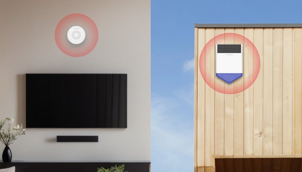 alarm sirens indoor outdoor