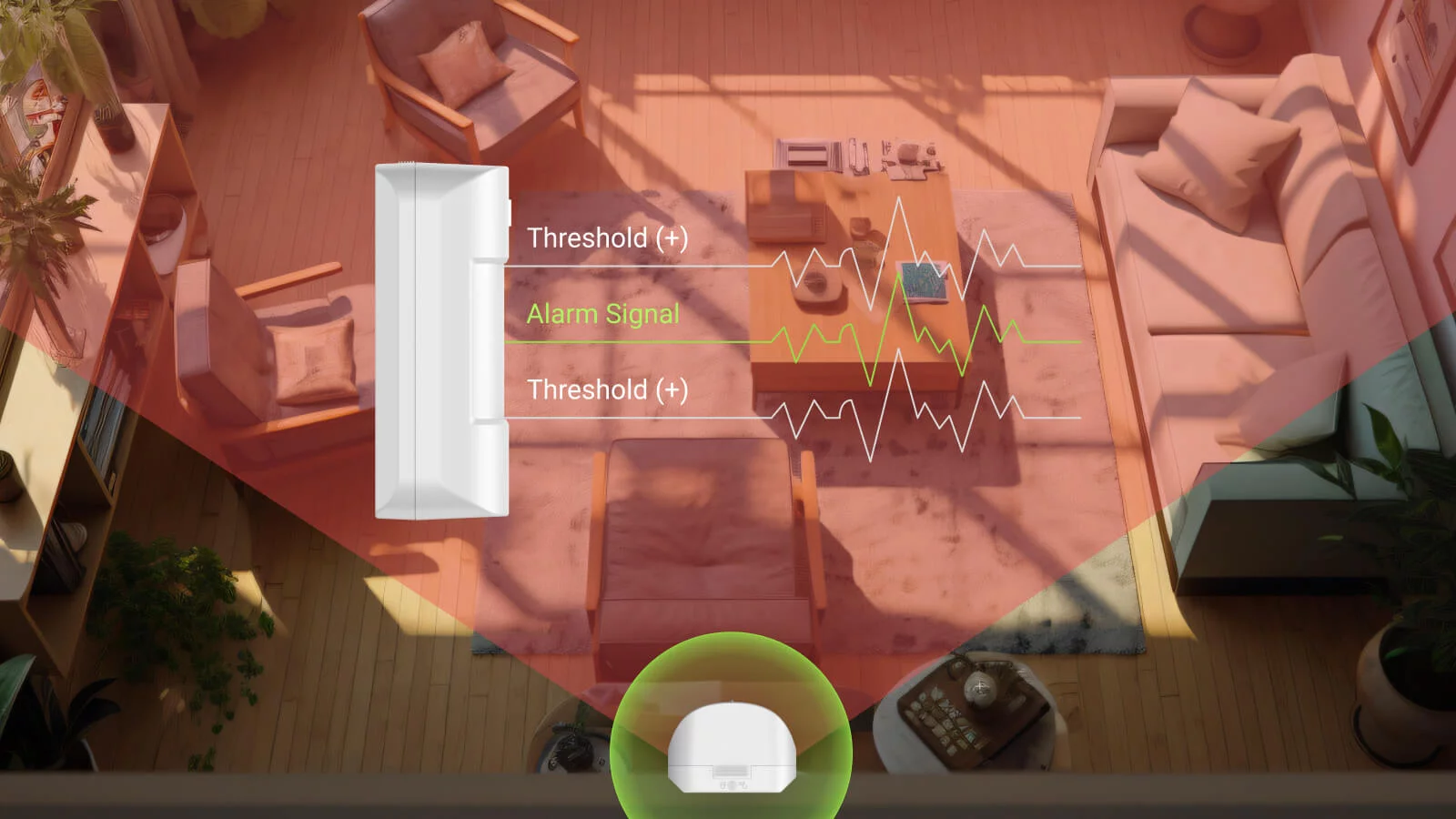 sensibilidad del sensor de movimiento pir