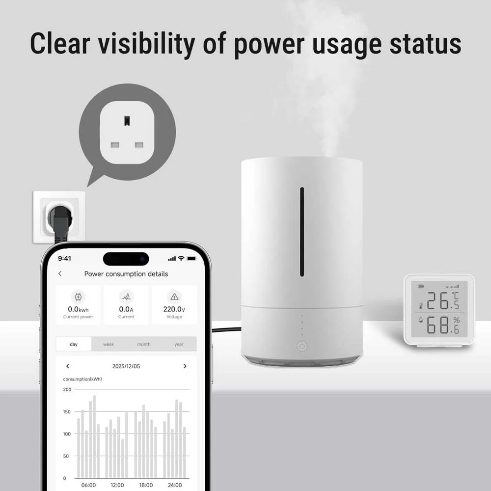 smart plug for energy monitoring