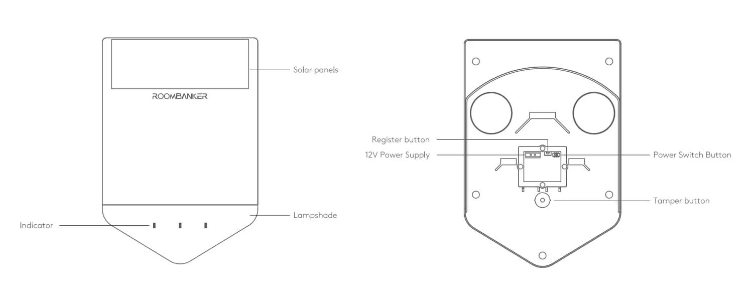 qu'est-ce qui fait fonctionner la sirène d'alarme