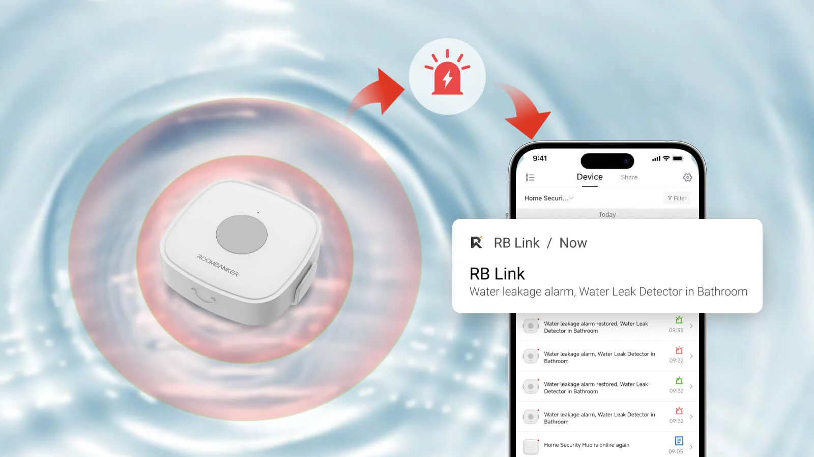detector de fugas de agua lora
