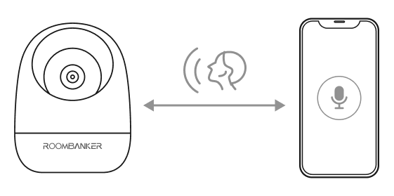 intercomunicador semidúplex