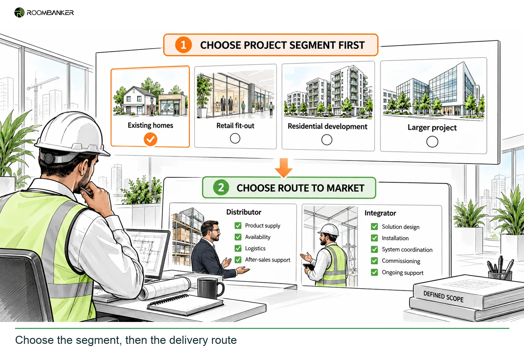 Choose the segment, then the delivery route