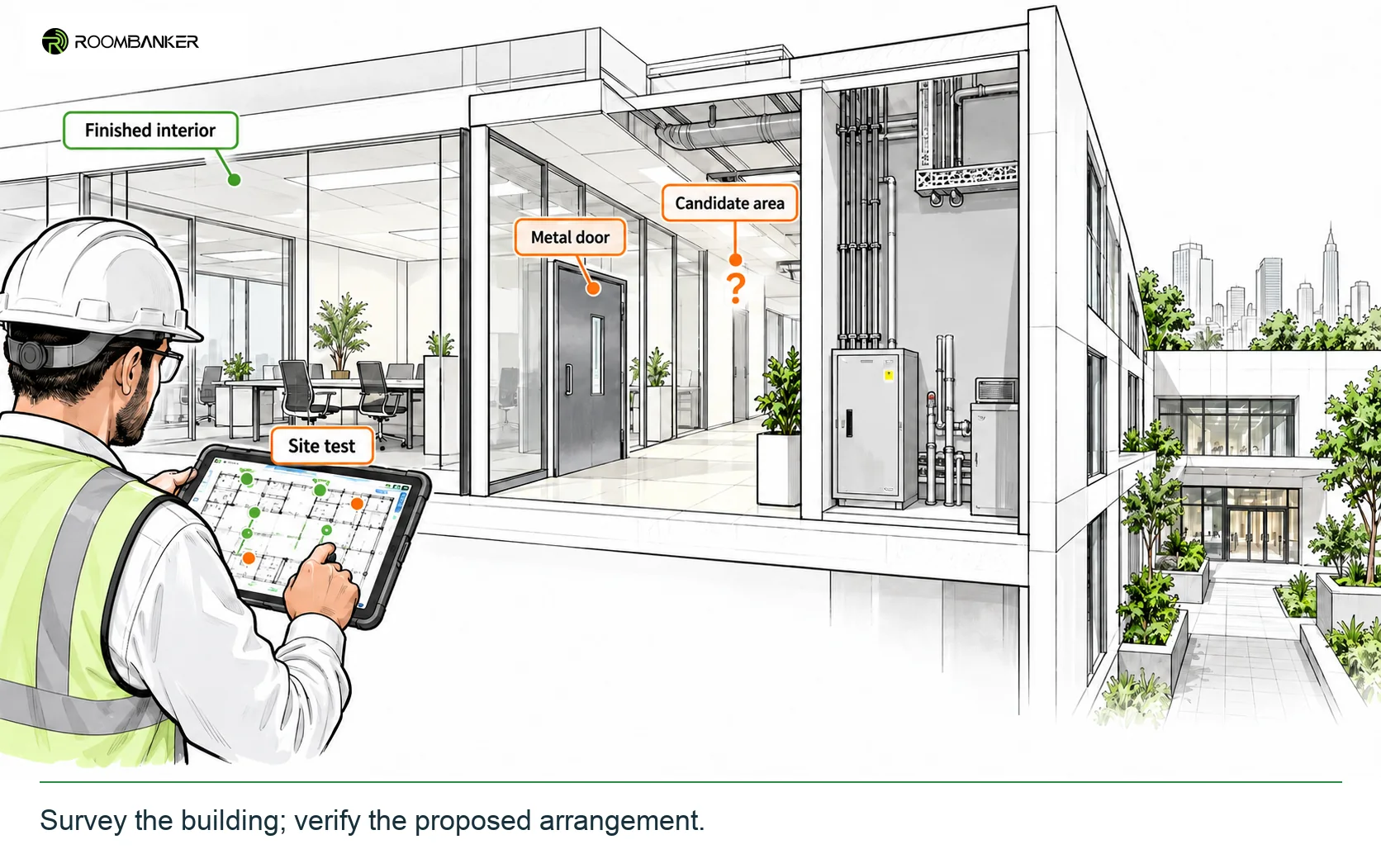 Survey the building; verify the proposed arrangement.