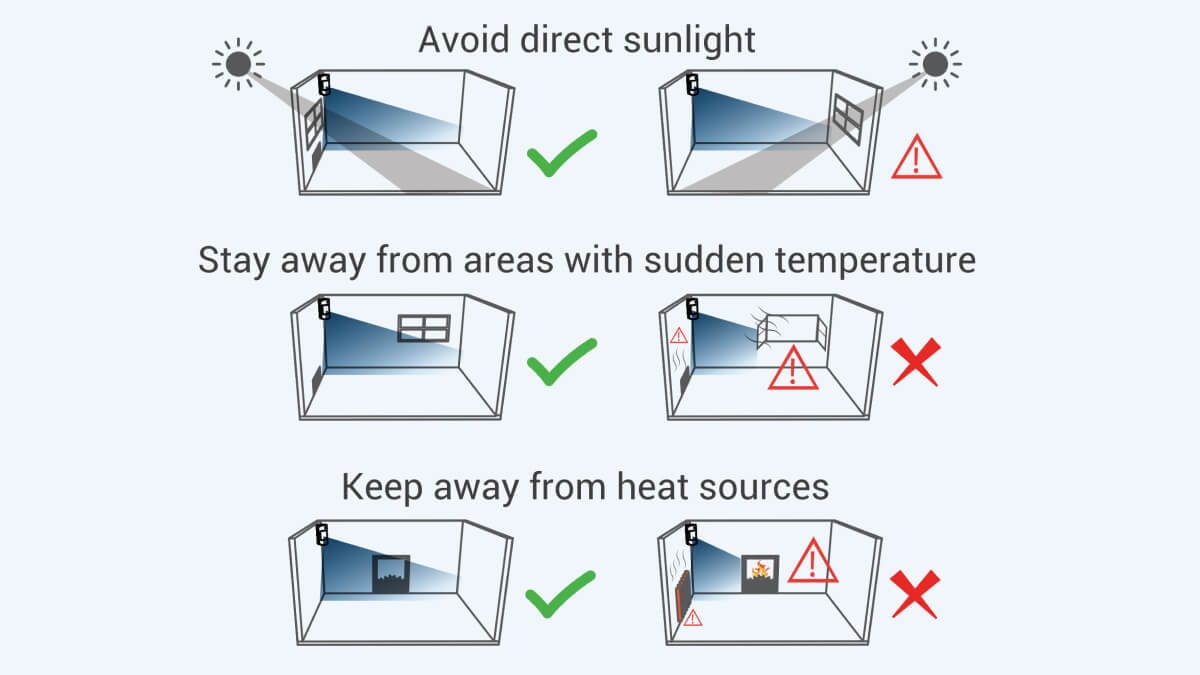 PIR sensor facing window causes false alarms