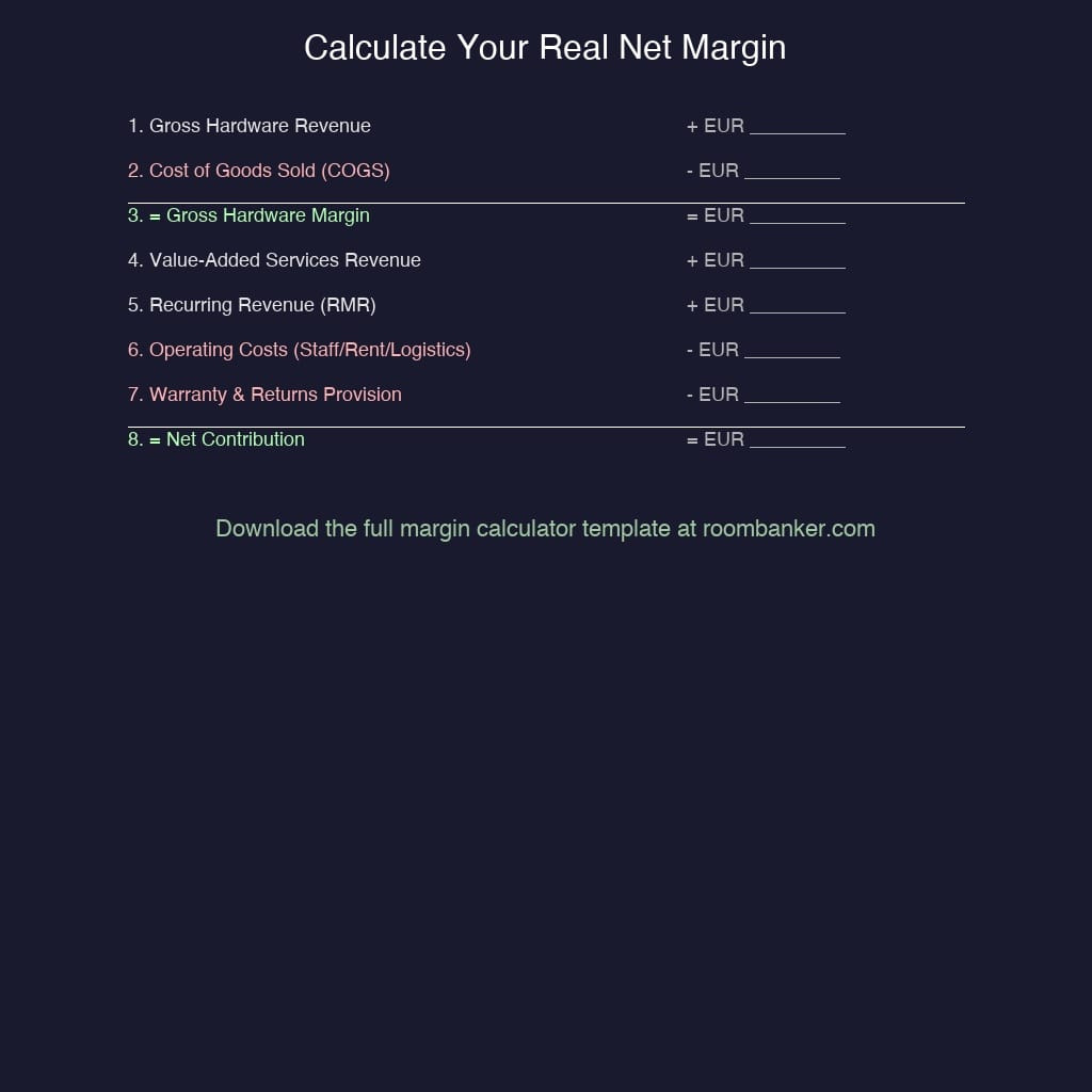 Net Margin Calculator for Security Distributors