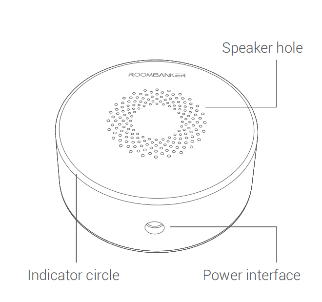 indoor siren power